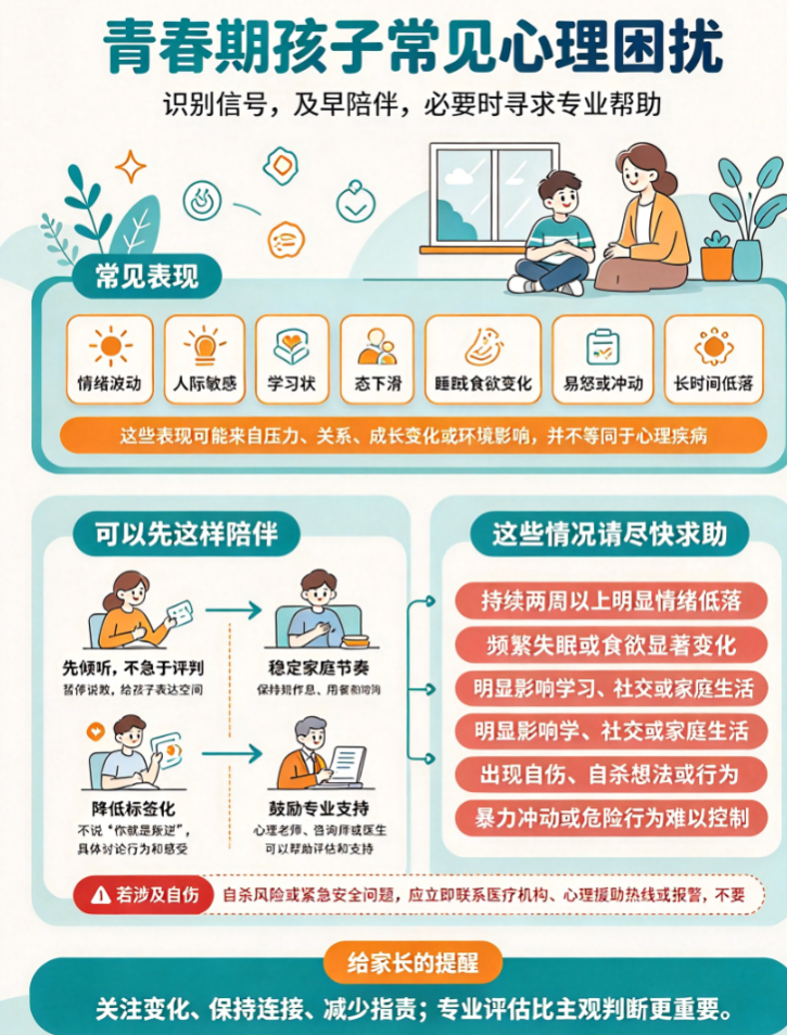 孩子出现这些情况，家长可以先做的一件事