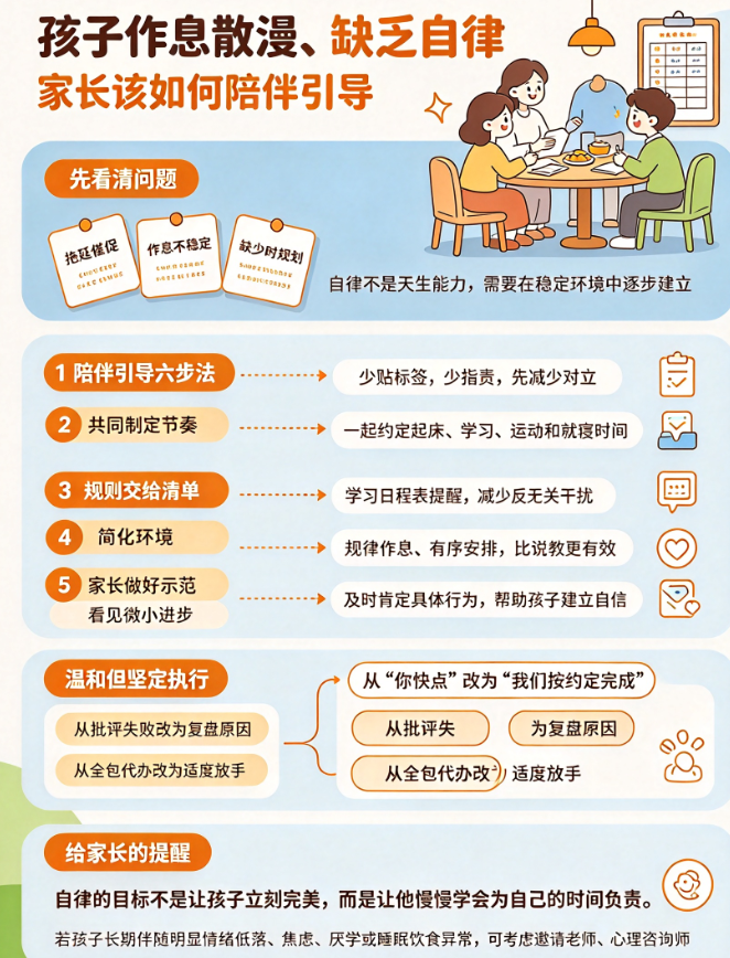 孩子作息散漫、缺乏自律